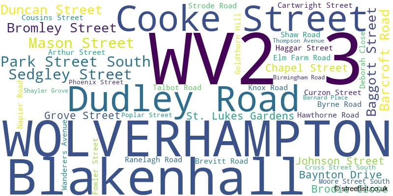 A word cloud for the WV2 3 postcode
